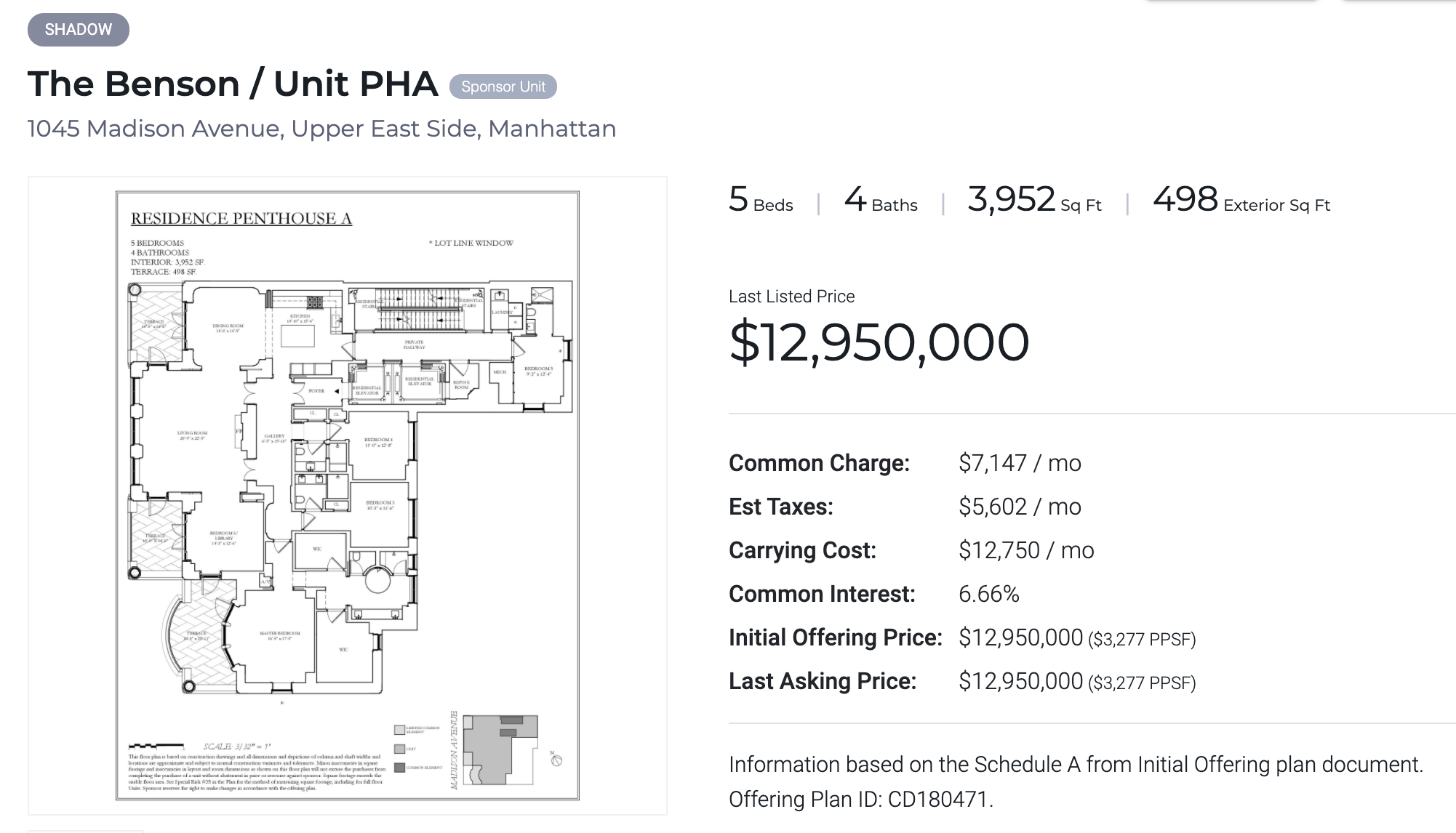 What are condo common charges? Blocks & Lots